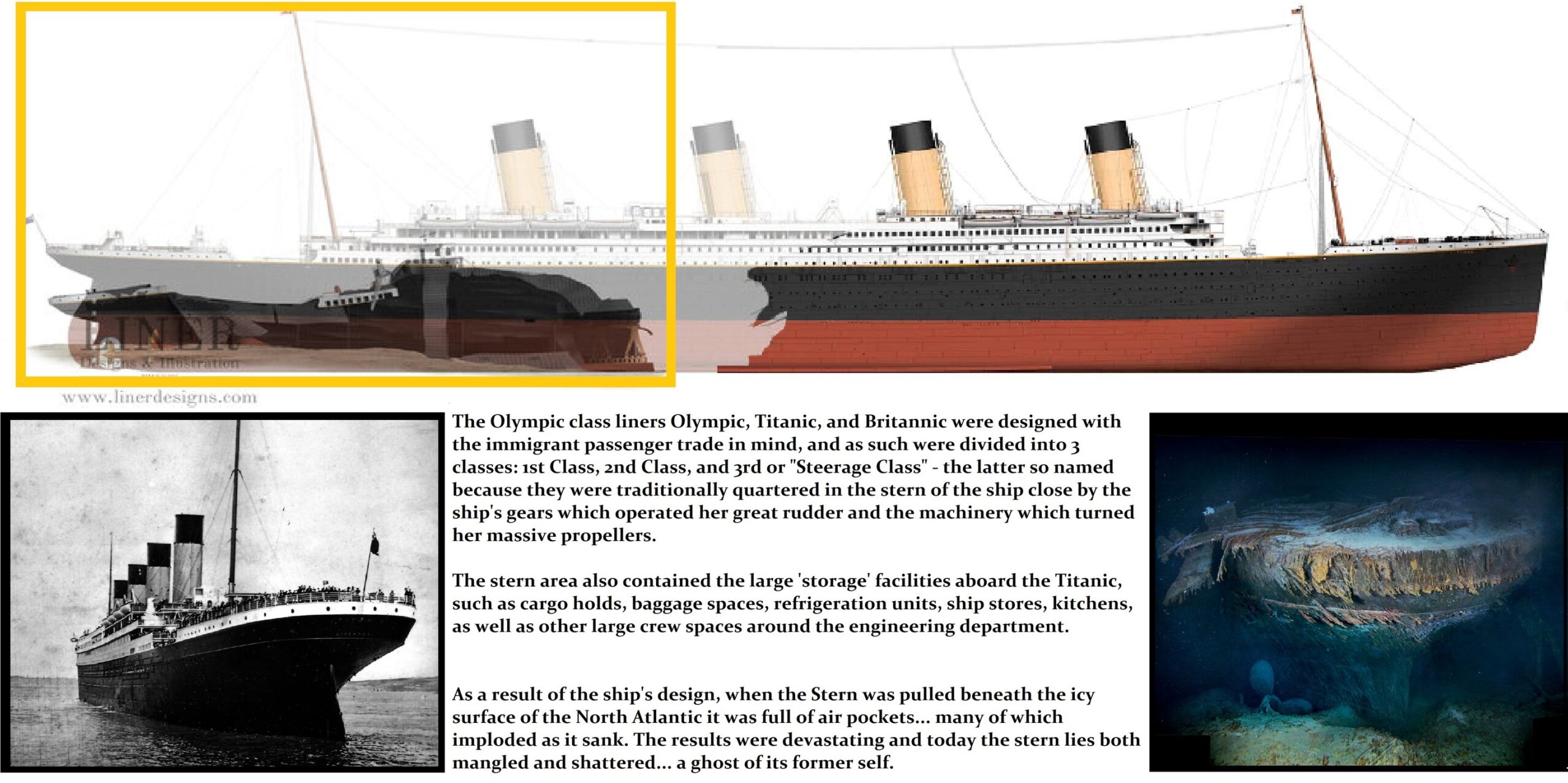 Ota selvää 65+ imagen rms titanic stern