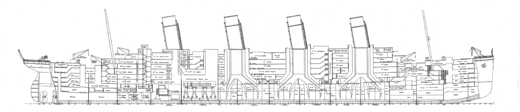 Titanic Tours - The Funnels: A Titanic Connections Feature