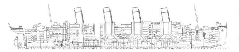 Titanic Tours - The Funnels: A Titanic Connections Feature